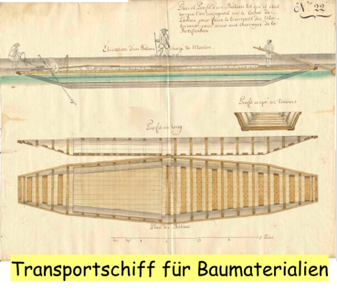 Transportschiff für Baumaterialien